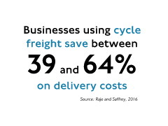 Cycling freight advantages